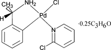 [Contents scheme]