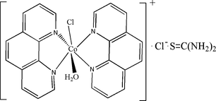 [Contents scheme]