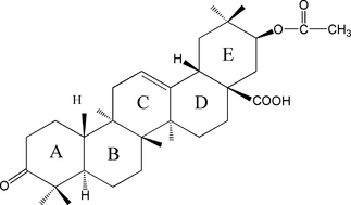 [Contents scheme]