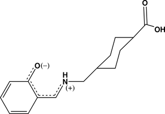 [Contents scheme]