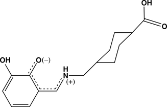 [Contents scheme]