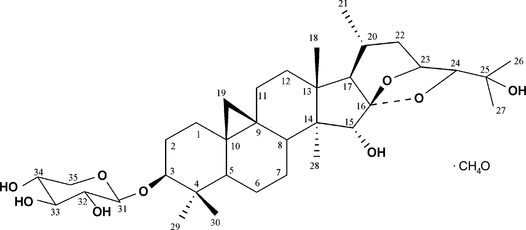 [Contents scheme]