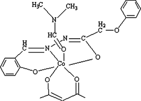 [Contents scheme]