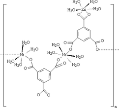[Contents scheme]