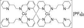 [Contents scheme]