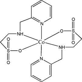 [Contents scheme]