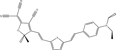 [Contents scheme]