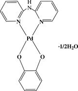 [Contents scheme]