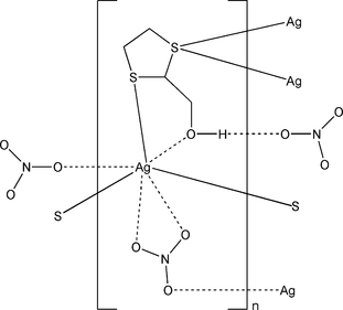 [Contents scheme]
