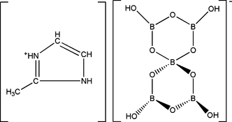 [Contents scheme]