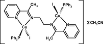 [Contents scheme]