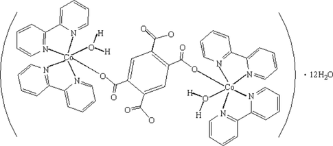 [Contents scheme]