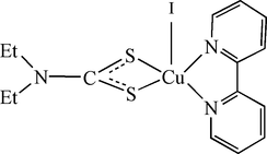 [Contents scheme]