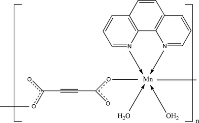 [Contents scheme]