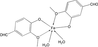 [Contents scheme]