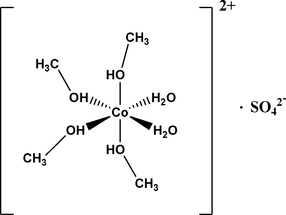 [Contents scheme]