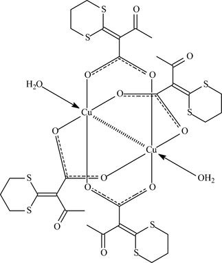[Contents scheme]