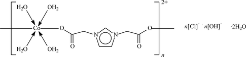 [Contents scheme]