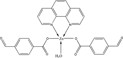 [Contents scheme]