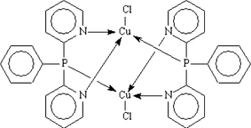 [Contents scheme]