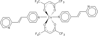 [Contents scheme]