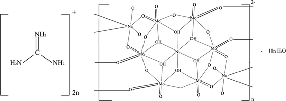 [Contents scheme]