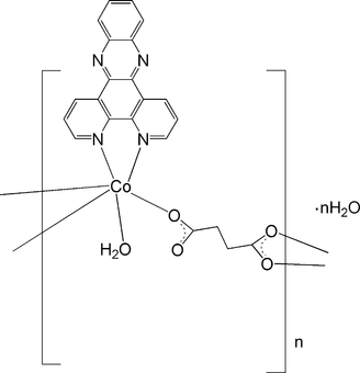 [Contents scheme]