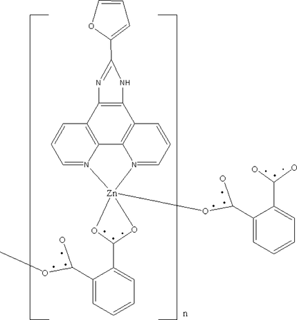 [Contents scheme]