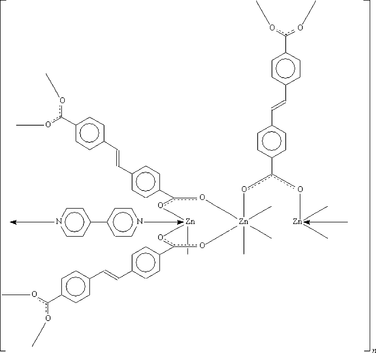 [Contents scheme]