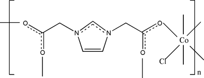 [Contents scheme]
