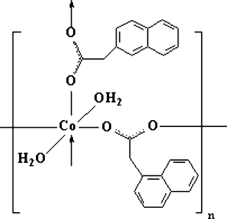[Contents scheme]