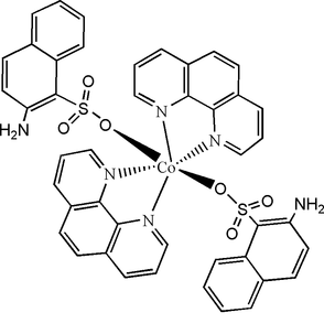 [Contents scheme]