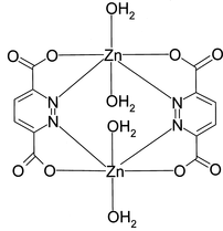 [Contents scheme]
