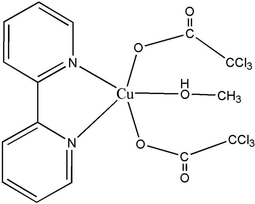 [Contents scheme]