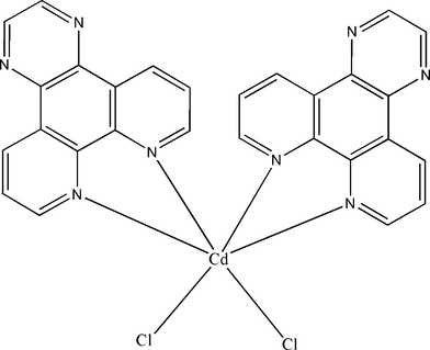 [Contents scheme]