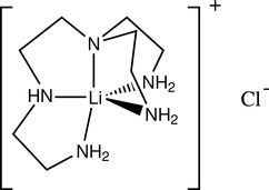 [Contents scheme]
