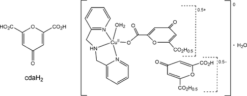 [Contents scheme]