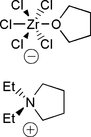 [Contents scheme]