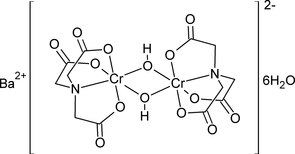 [Contents scheme]