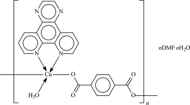 [Contents scheme]