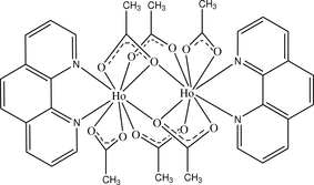 [Contents scheme]
