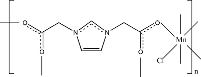 [Contents scheme]