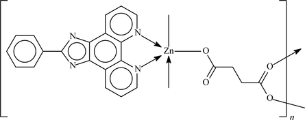 [Contents scheme]