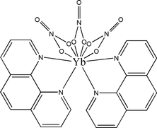 [Contents scheme]