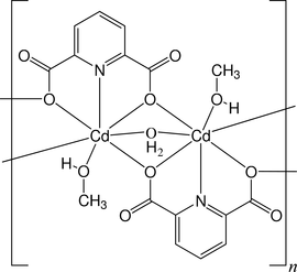 [Contents scheme]