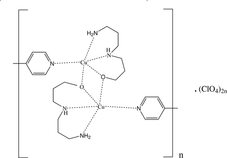 [Contents scheme]