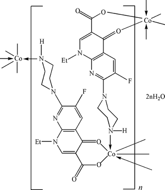 [Contents scheme]
