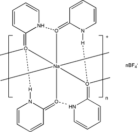[Contents scheme]