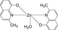 [Contents scheme]