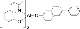 [Contents scheme]